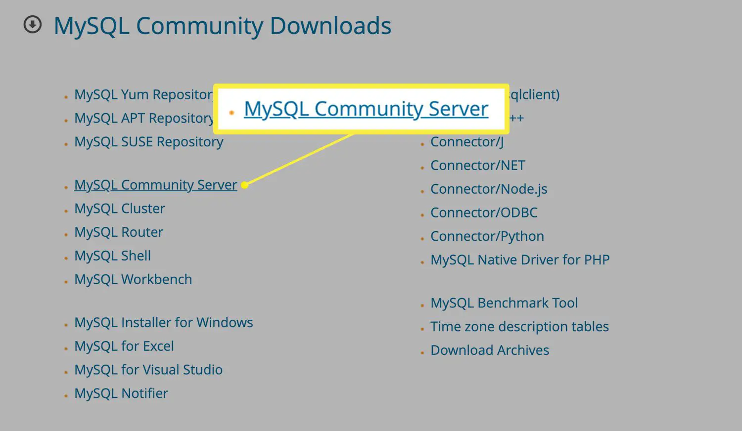 Downloads da comunidade MySQL com o Community Server destacado