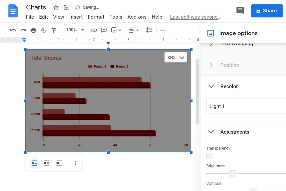 Captura de tela das opções de imagem do Google Docs para um gráfico de barras