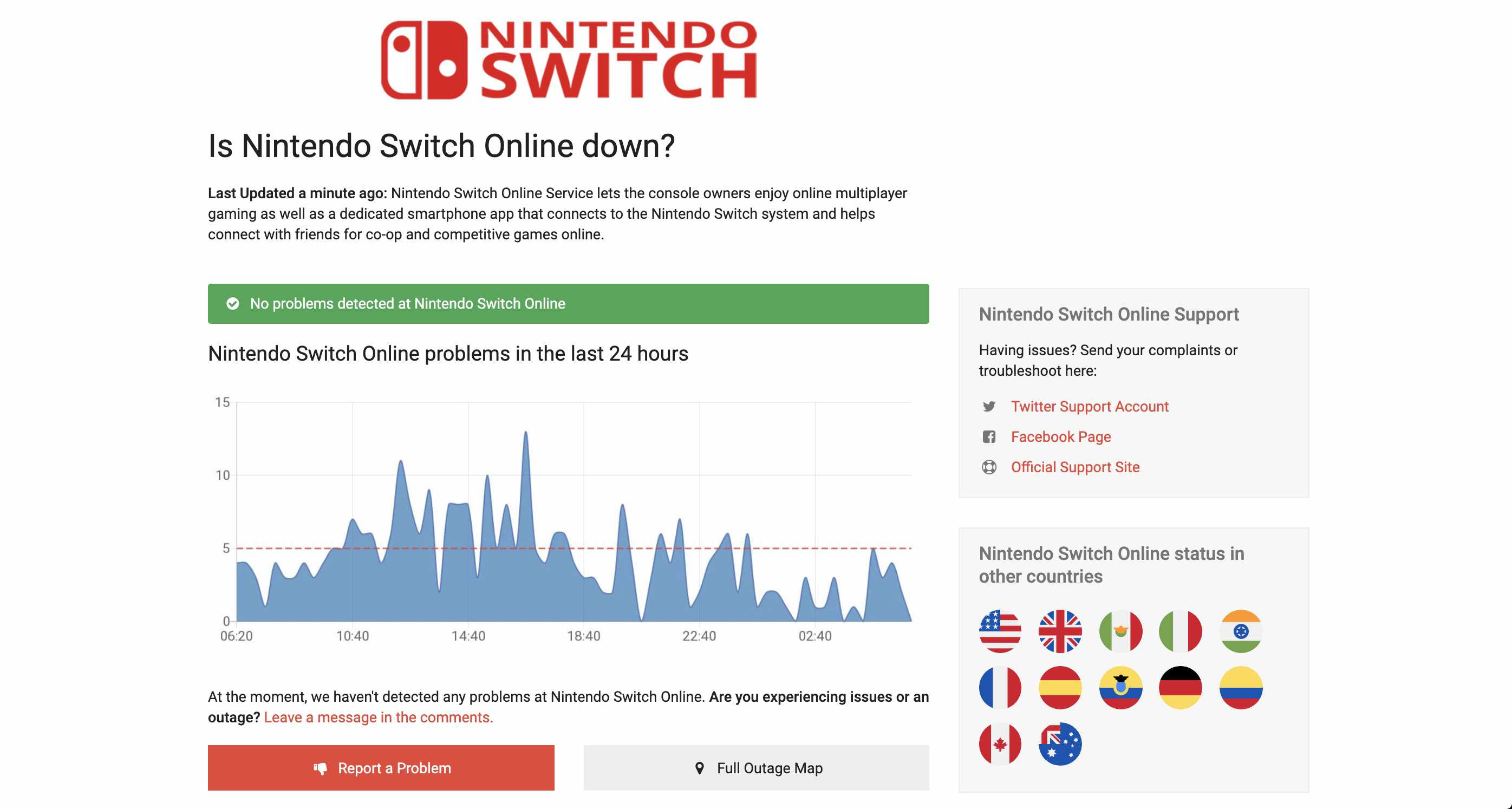 O site "Is Nintendo Switch Online Down"