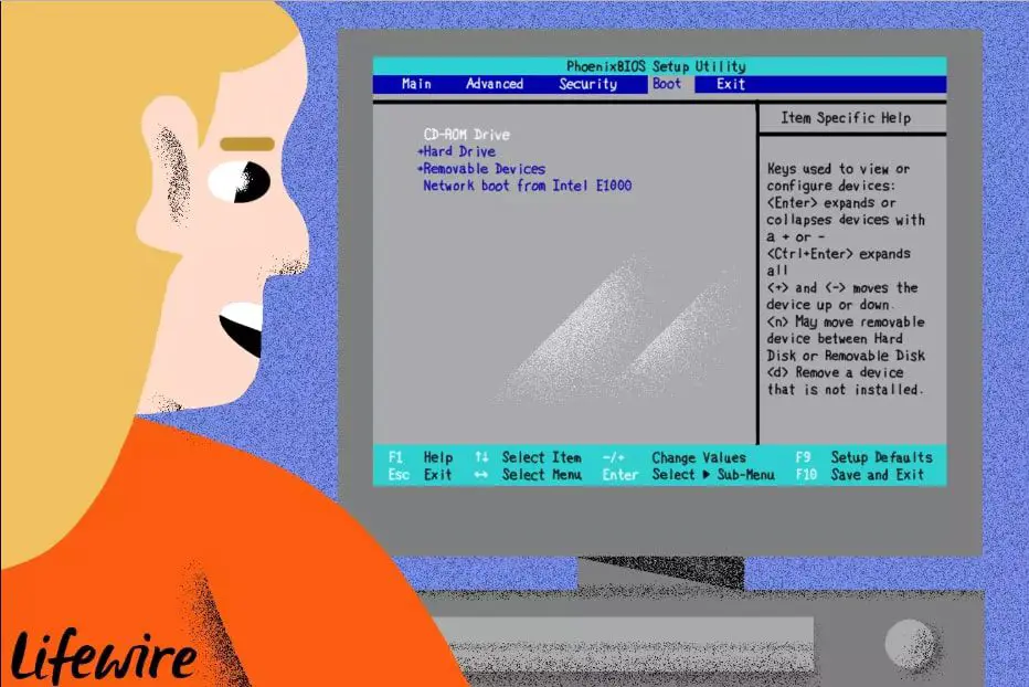 Ilustração de uma pessoa acessando o menu de inicialização em um computador