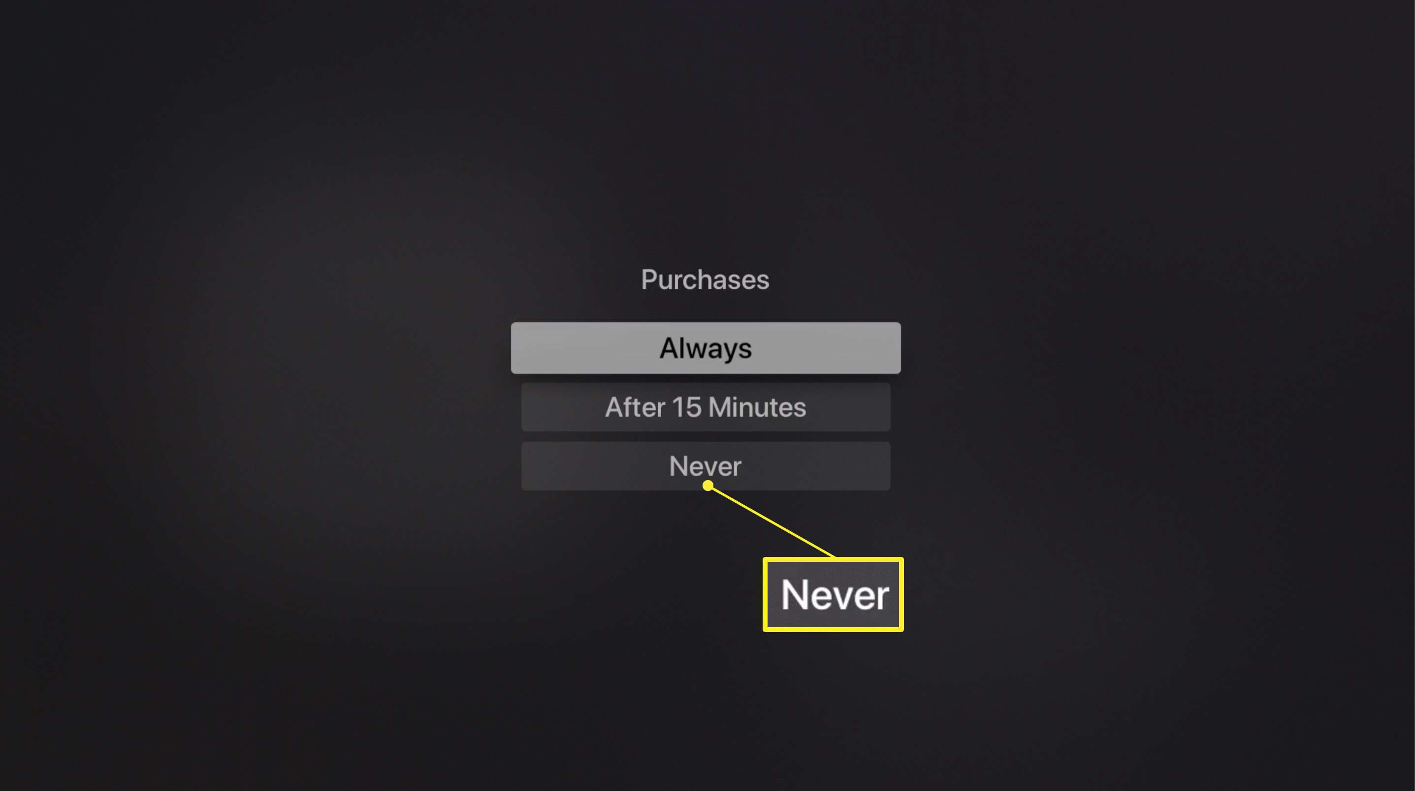 Opções de compra relacionadas à entrada de senha na Apple TV