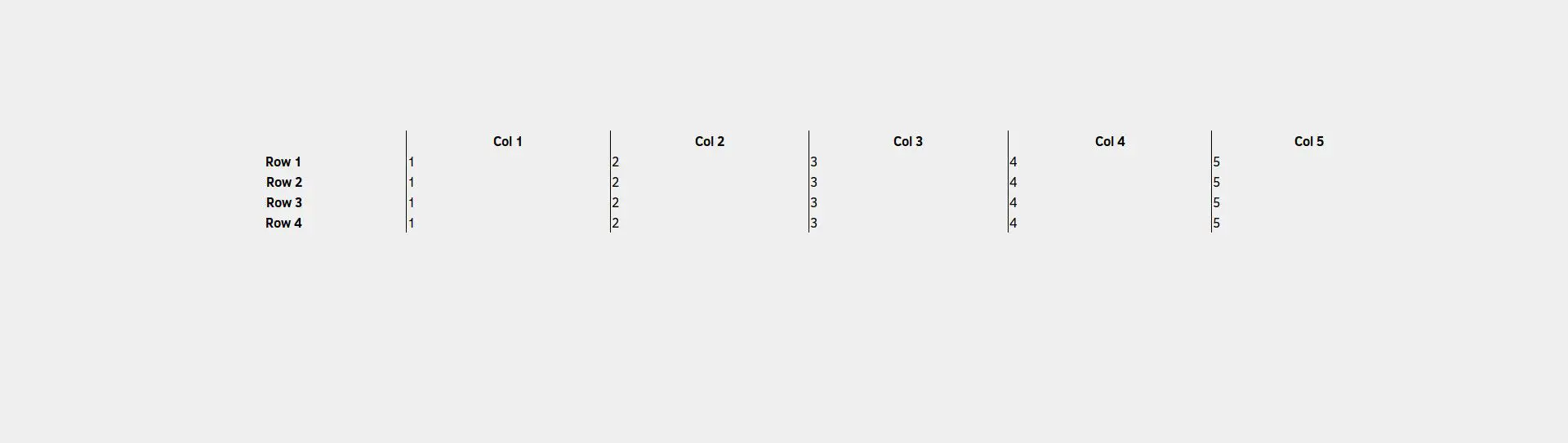 Tabela CSS com borda esquerda removida na primeira coluna