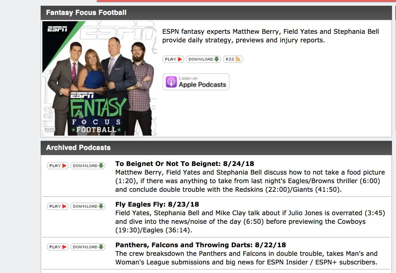 Captura de tela da página do podcast do Fantasy Focus Football no site da ESPN.