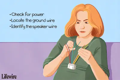 Ilustração de uma mulher olhando para os diferentes fios de seu aparelho de som