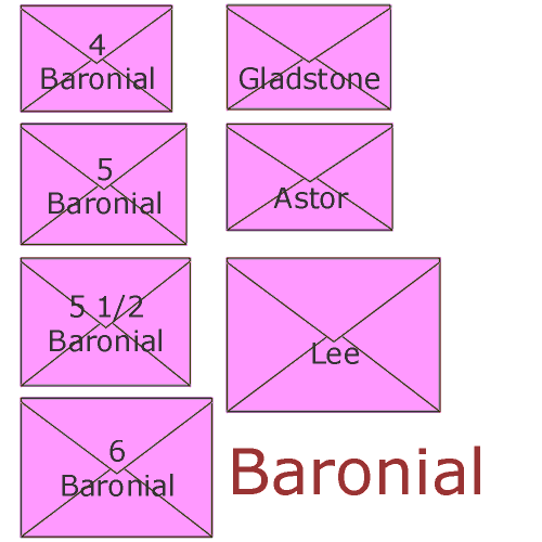 Tamanhos de envelope baronial e dimensões do invólucro