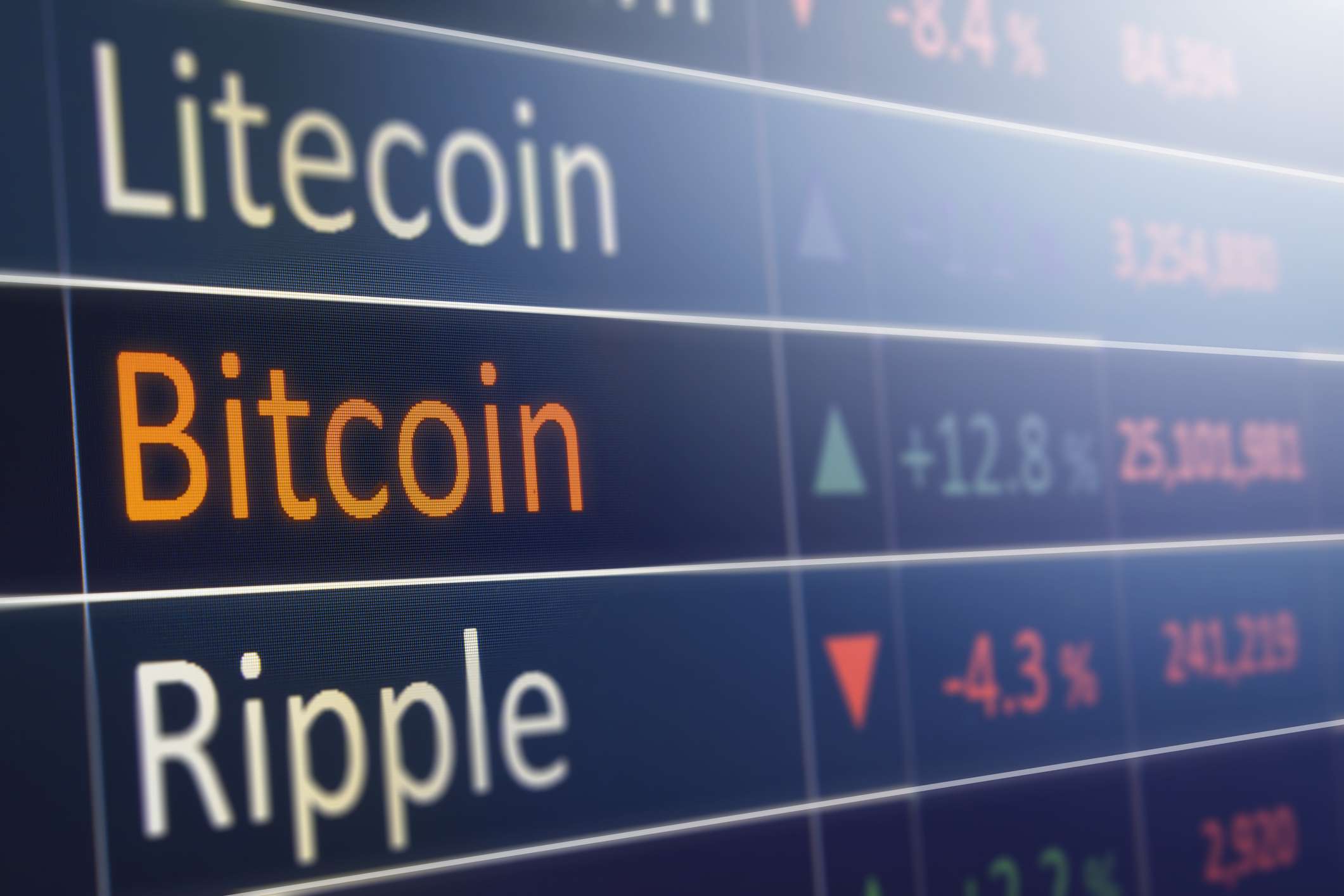 Detalhe dos valores de Litecoin, Bitcoin e Ripple aumentando e diminuindo