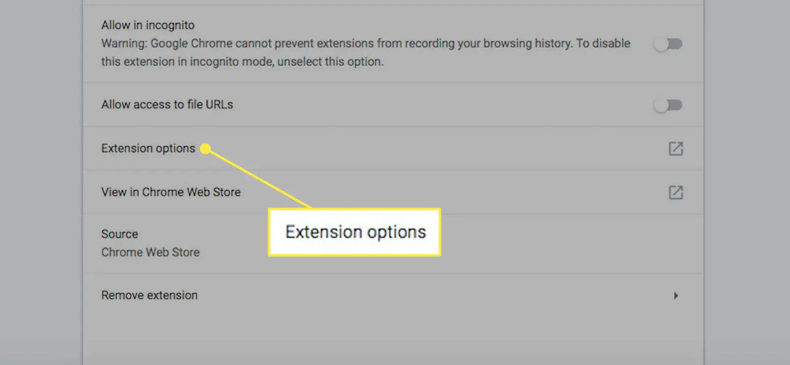Opções de extensão no Chrome
