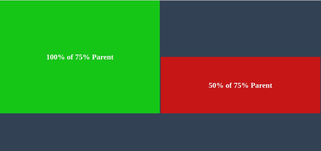 Altura do elemento CSS 100% em porcentagem do pai