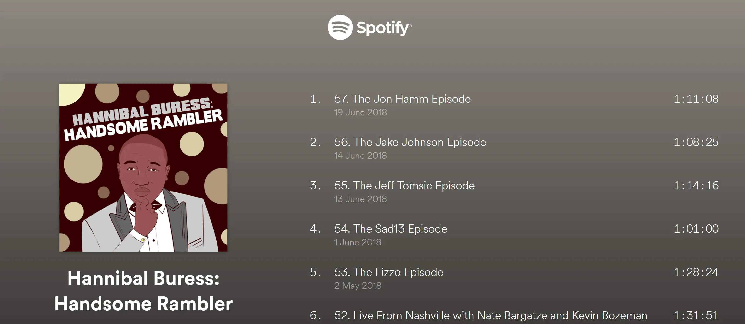 Hannibal Buress: belo podcast de Rambler no Spotify