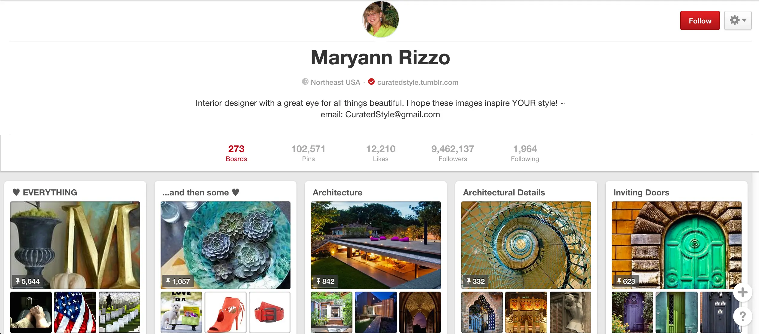 Quadro de Maryann Rizzo no Pinterest