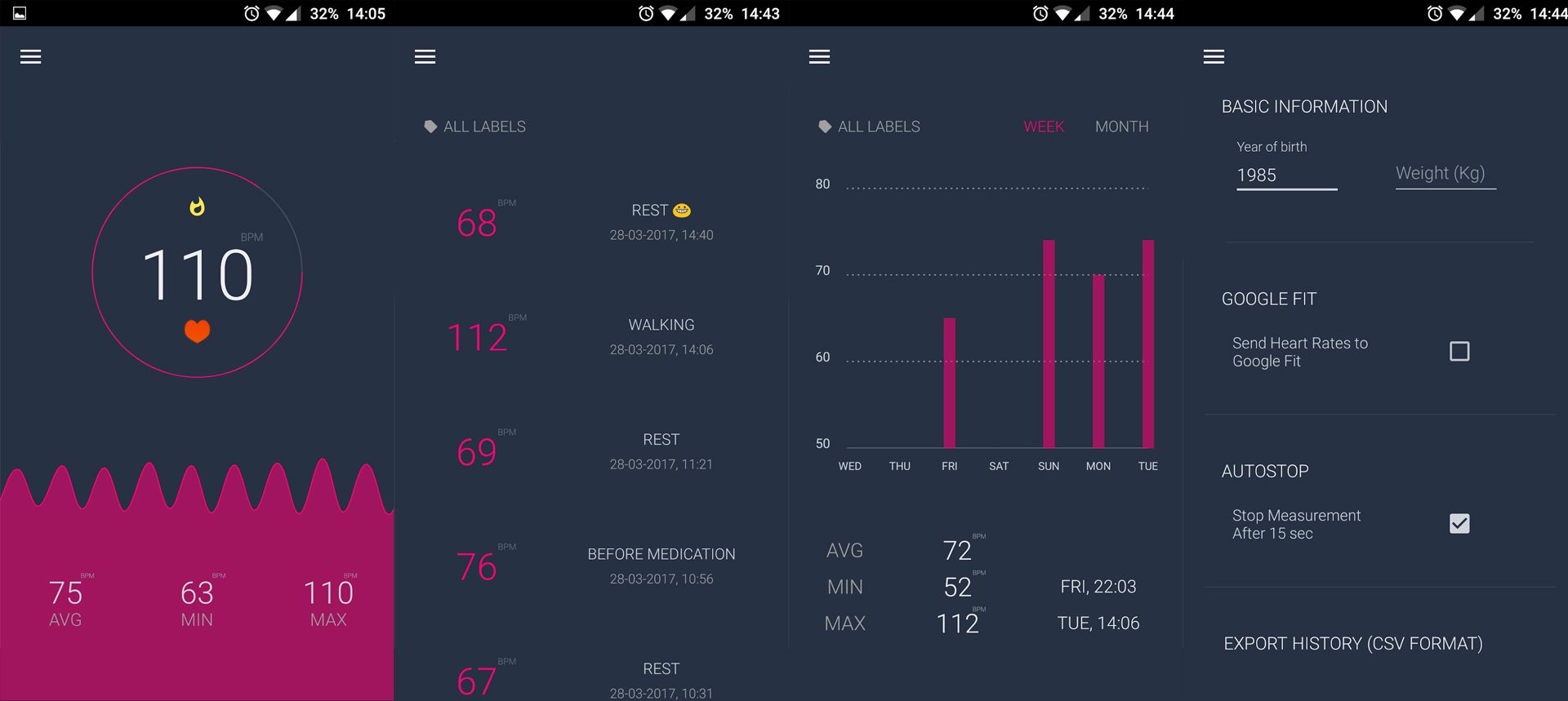 Monitor de frequência cardíaca no Android.