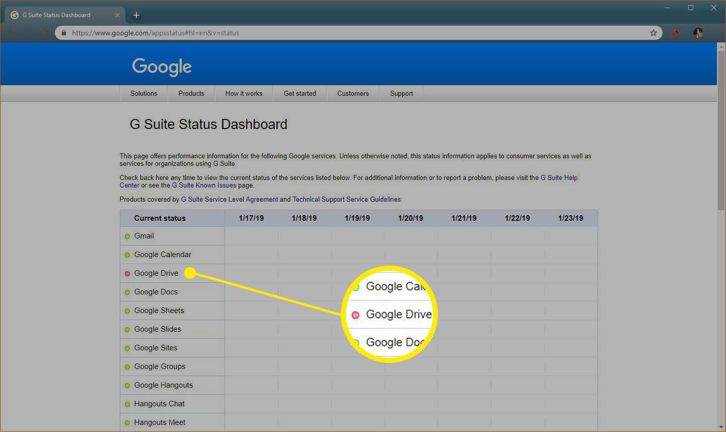 Uma captura de tela do painel do G Suite mostrando o Google Drive para baixo.