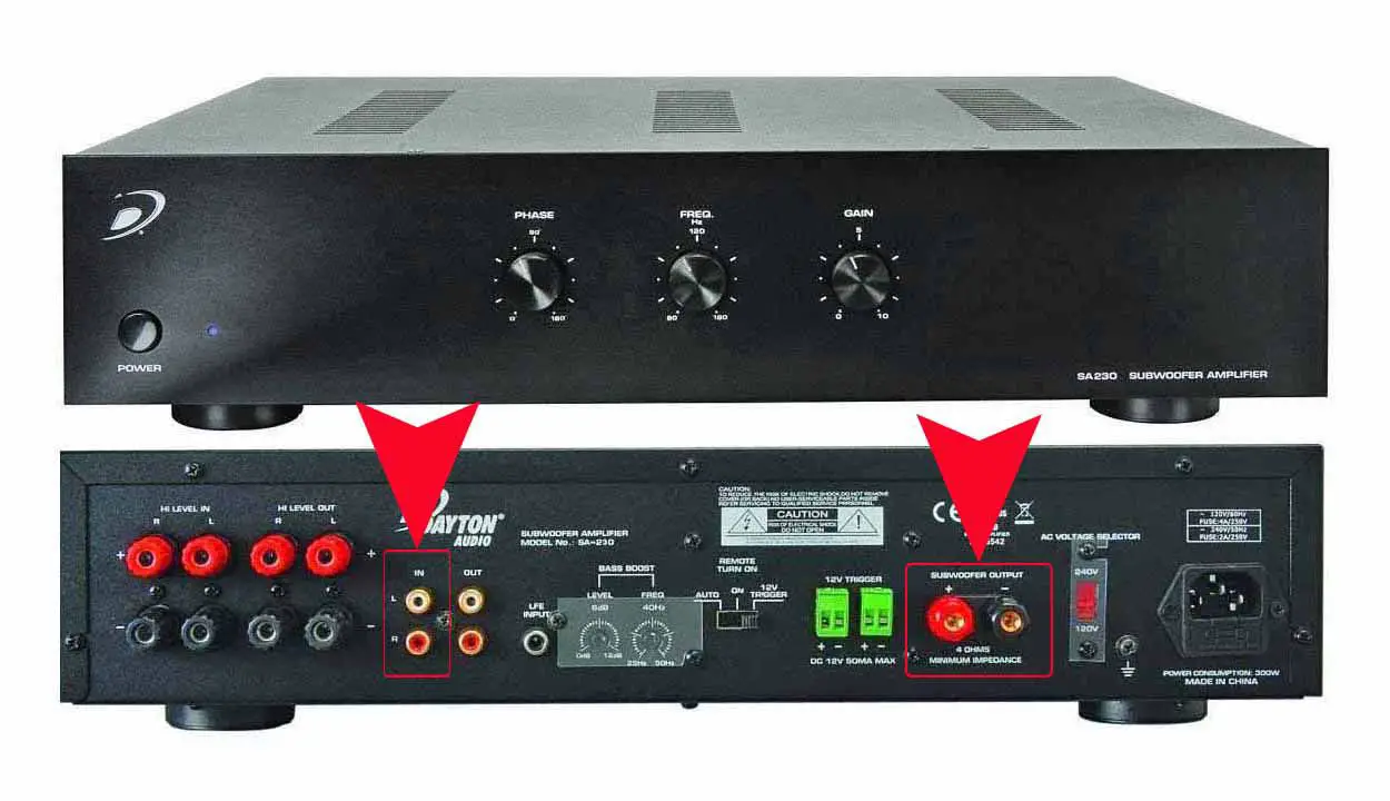 Amplificador de subwoofer Dayton Audio SA230 mostrando diferentes conectores