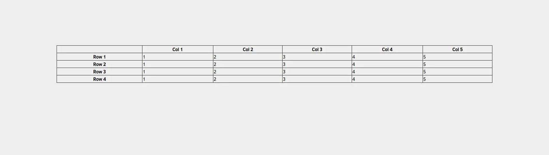 Bordas completas da tabela CSS
