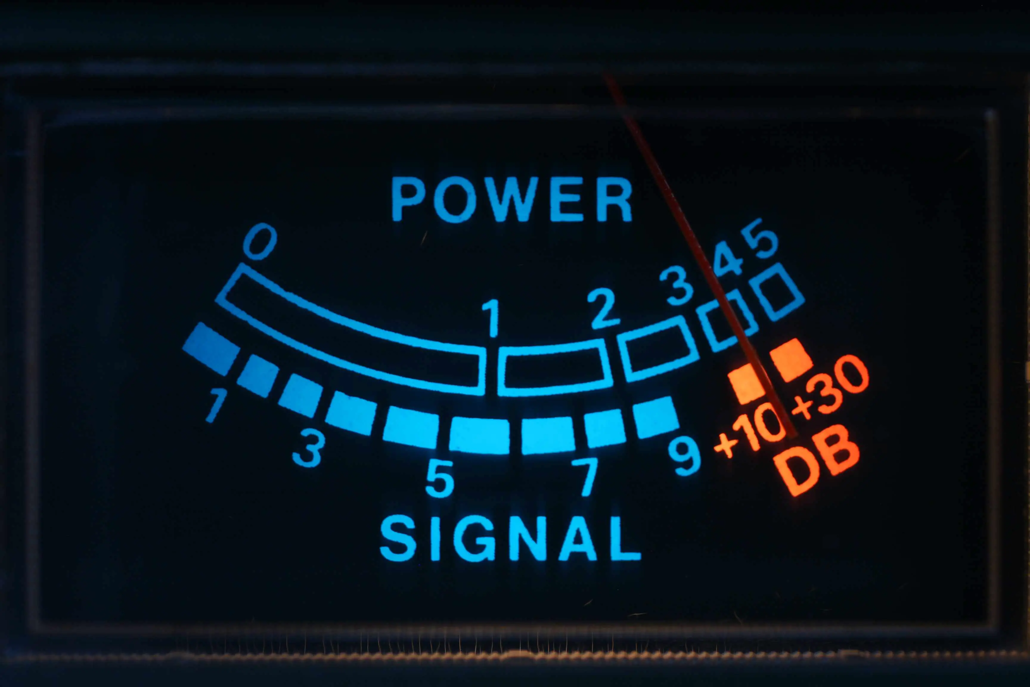 Medidor de sinal de potência em +10 DB
