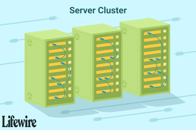 Ilustração de um cluster de servidor