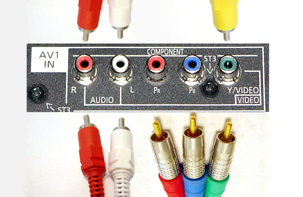 Exemplo de conexões de vídeo composto / componente compartilhado para TV e vídeo