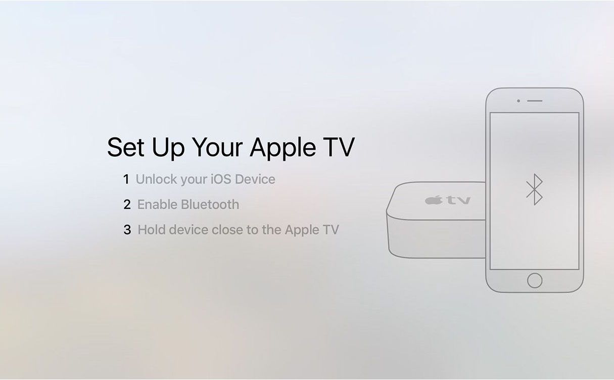Etapas para configurar o Apple TV.