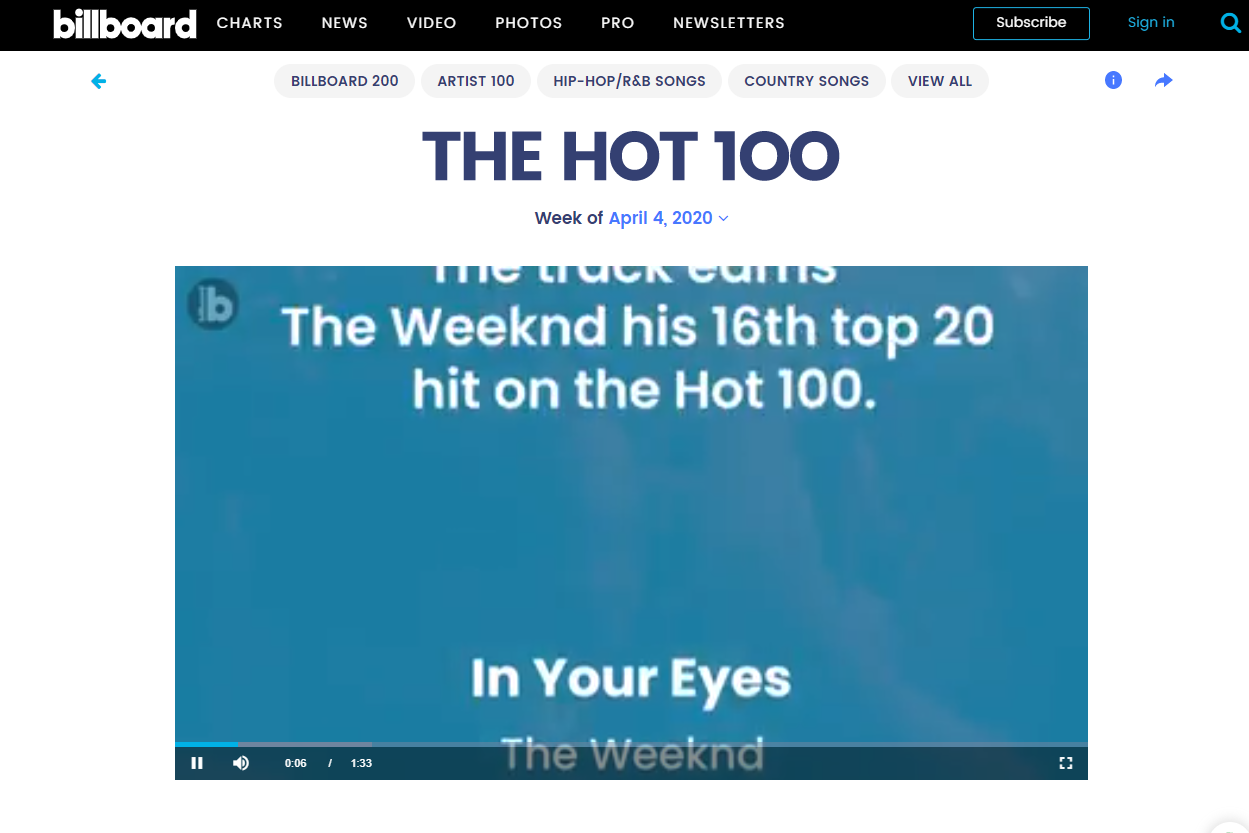 Billboard as 100 melhores músicas
