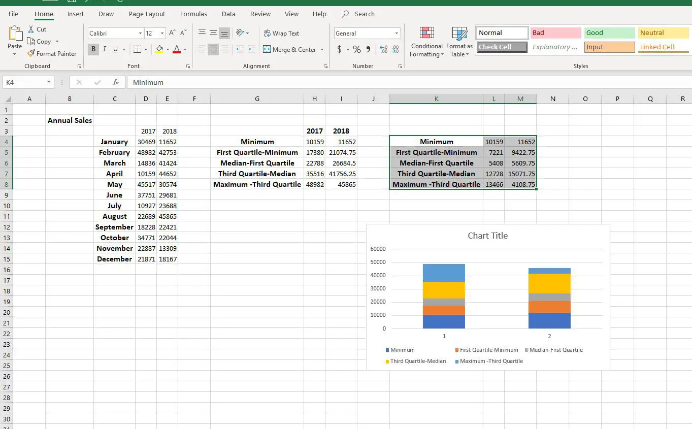 Captura de tela do gráfico de box básico no Excel