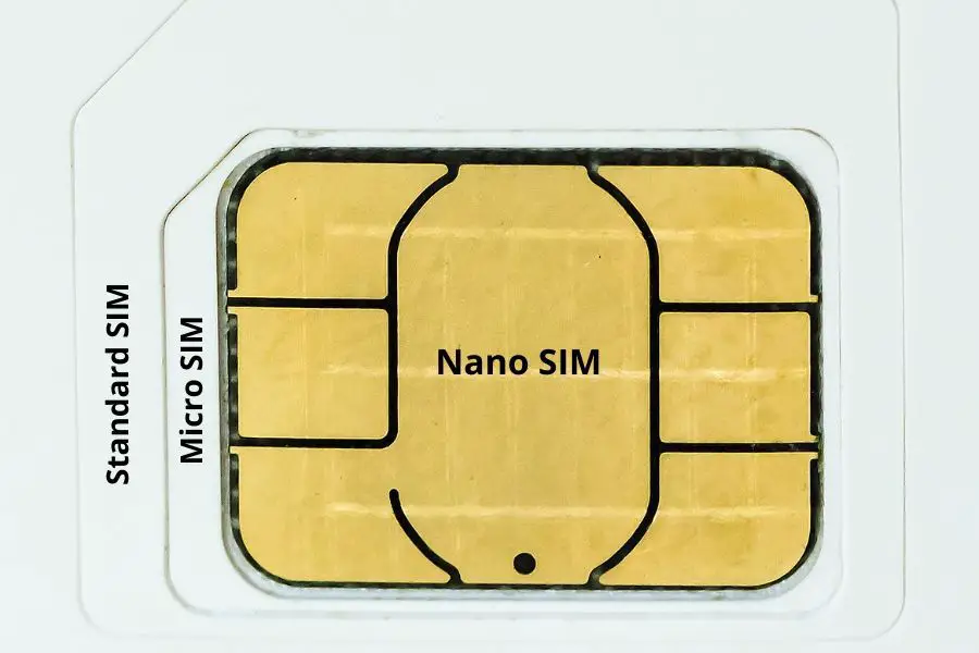 Tamanhos SIM em cartão de plástico