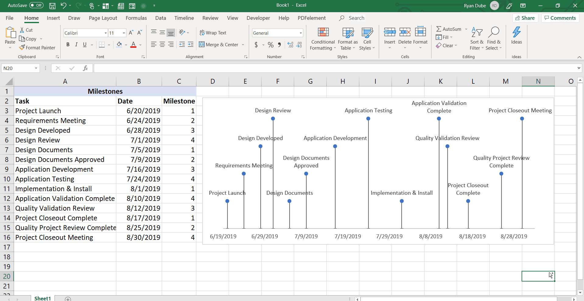 como-fazer-a-linha-do-tempo-no-excel-ninja-do-excel-images