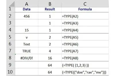 Encontre o tipo de dados em uma célula com a função TYPE do Excel