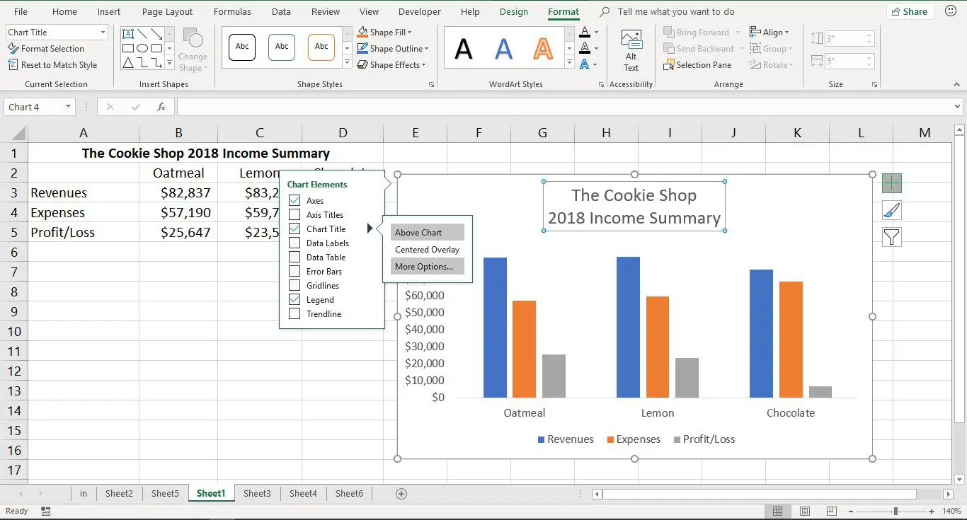 Uma captura de tela mostrando como alterar a localização do título do gráfico no Excel