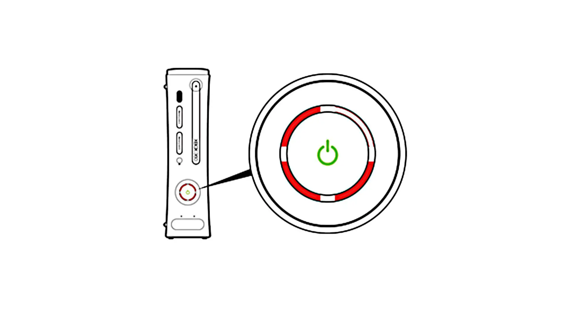Xbox 360 com três LEDs vermelhos acesos