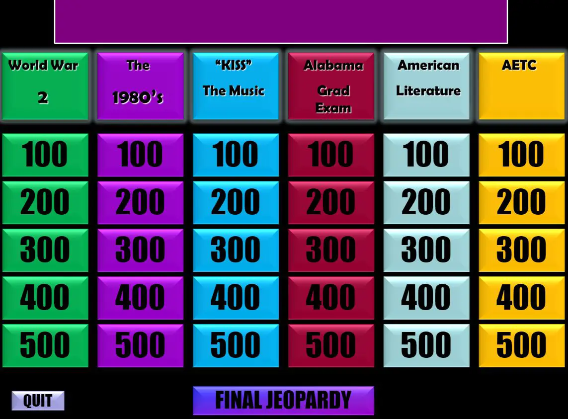 A tela inicial de um jogo Jeopardy PowerPoint