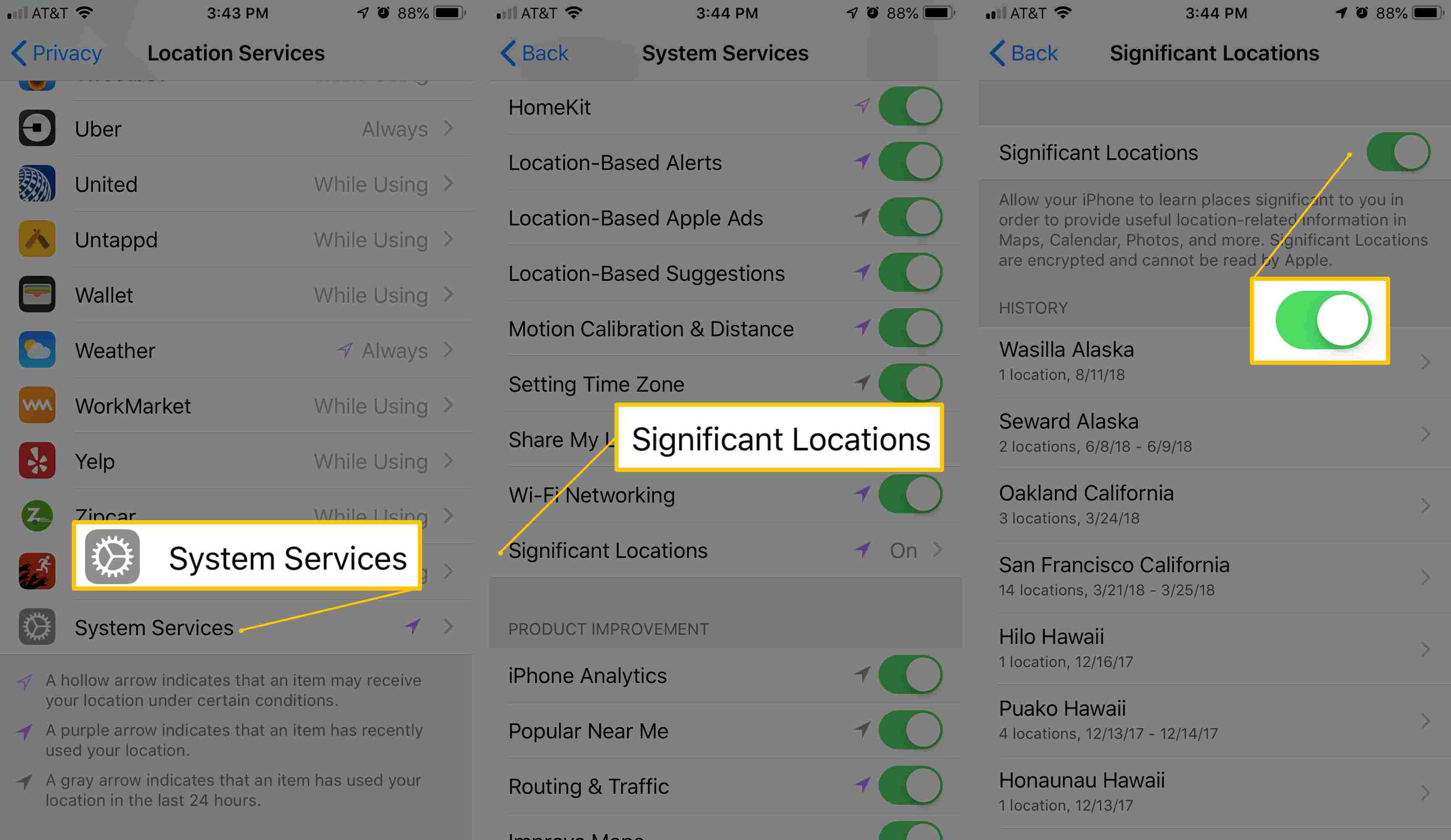 Capturas de tela do iOS mostrando serviços do sistema, locais significativos