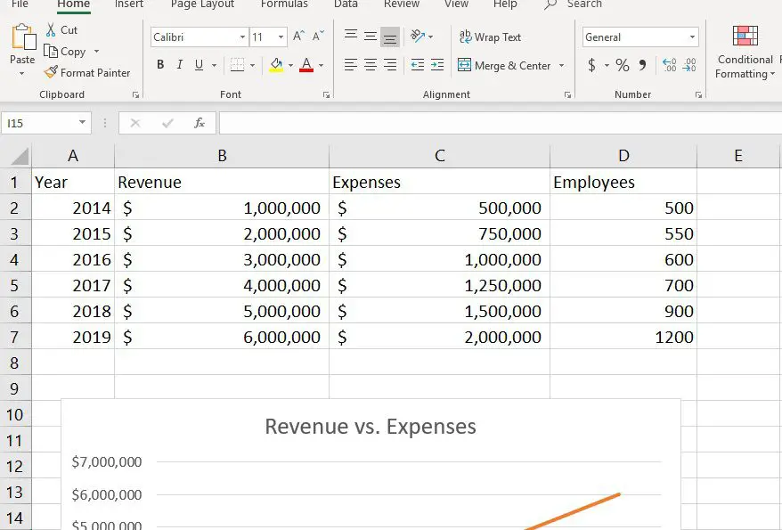 Um relatório simples do Excel que consiste em valores anuais em três categorias