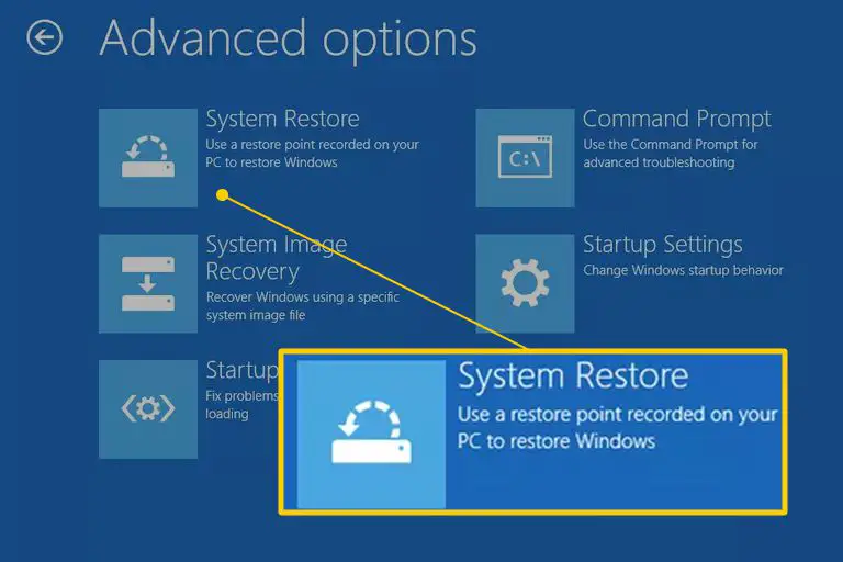 Restauração do sistema em opções de inicialização avançada para Windows 10
