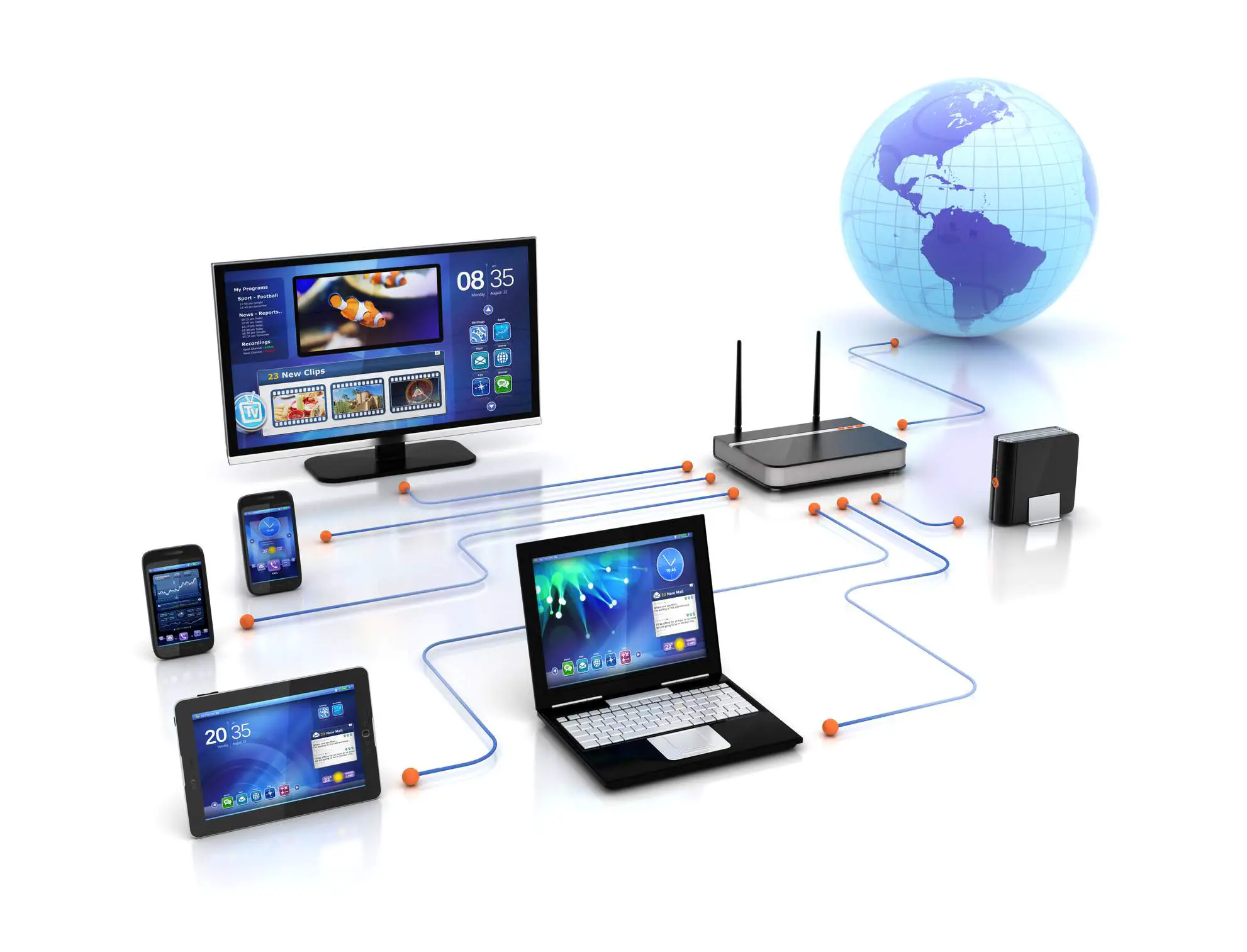 Solução doméstica e rede de dispositivos wi-fi
