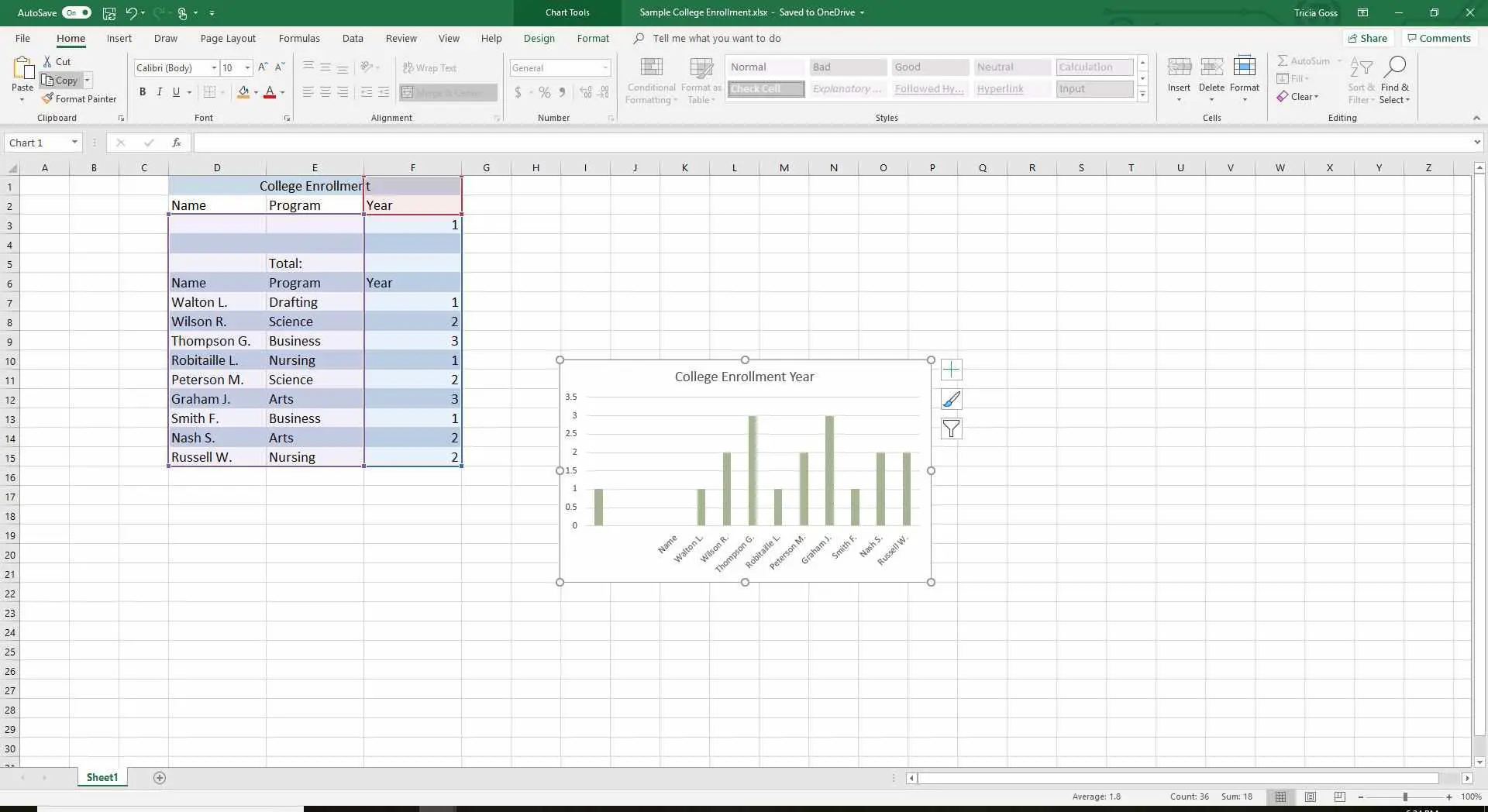Captura de tela do gráfico selecionado no Excel