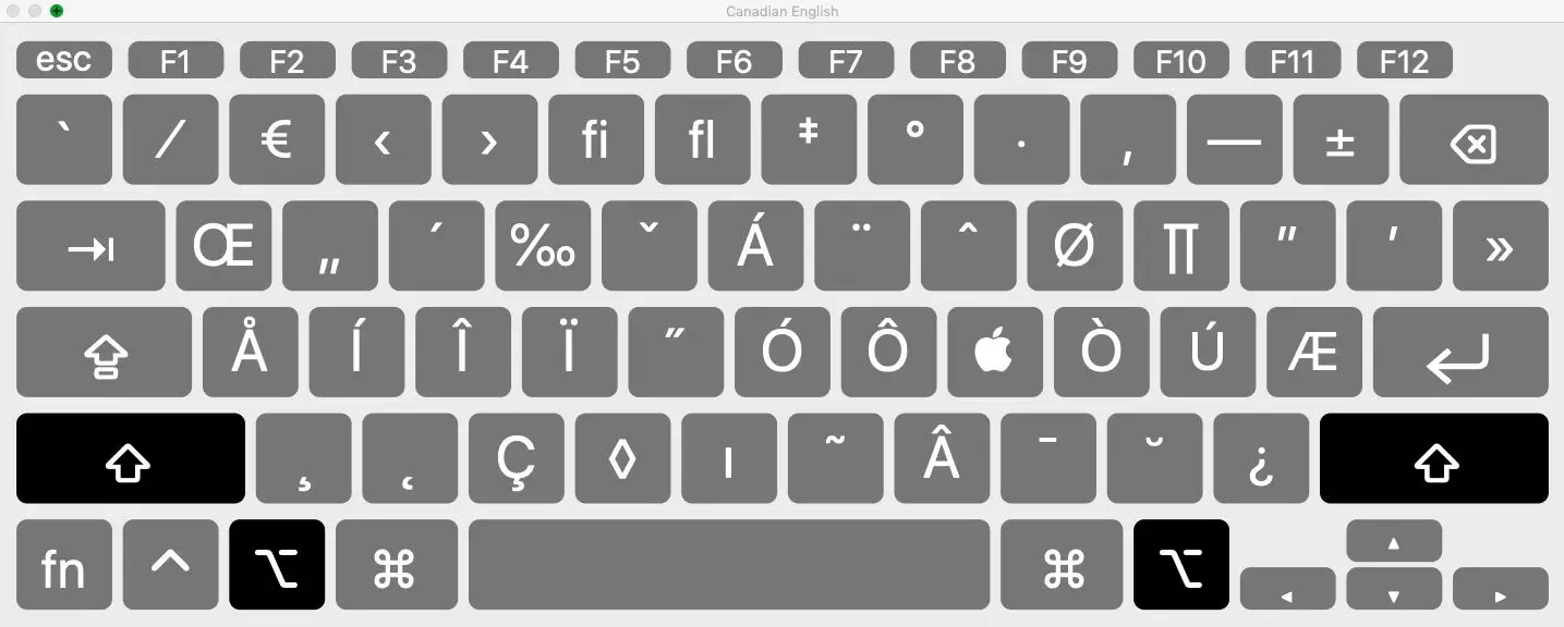 Visualizador de teclado iOS - Opção + botão Shift pressionado