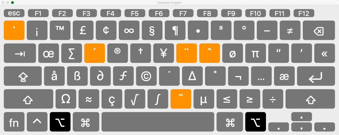 Visualizador de teclado Mac iOS - botão de opção pressionado
