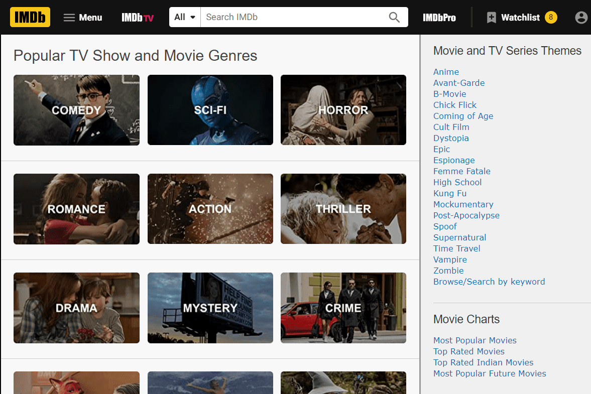 Captura de tela da lista de gêneros de TV e filmes populares do IMDb