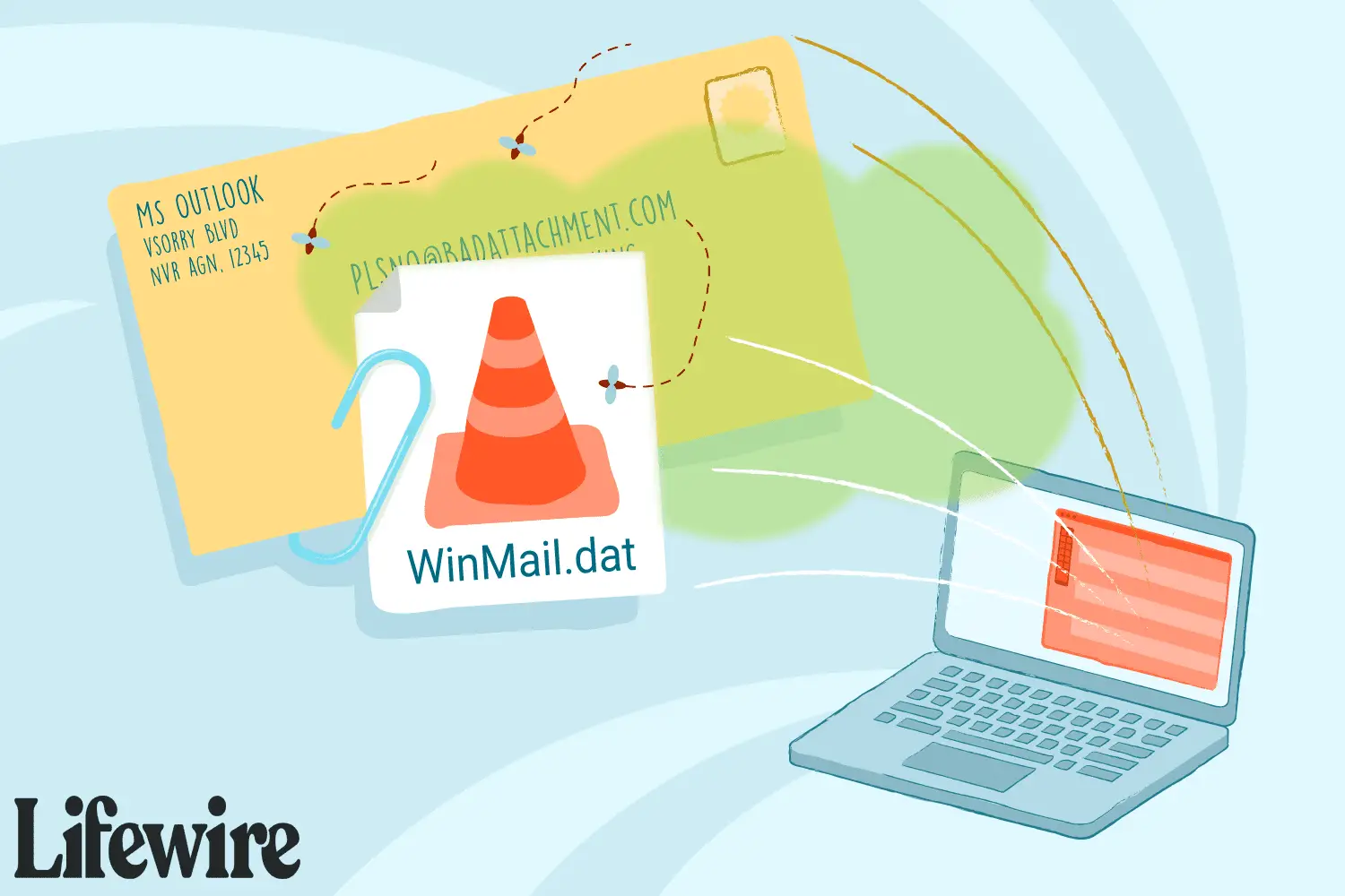 Uma ilustração mostrando arquivos winmail.dat anexados a um e-mail.