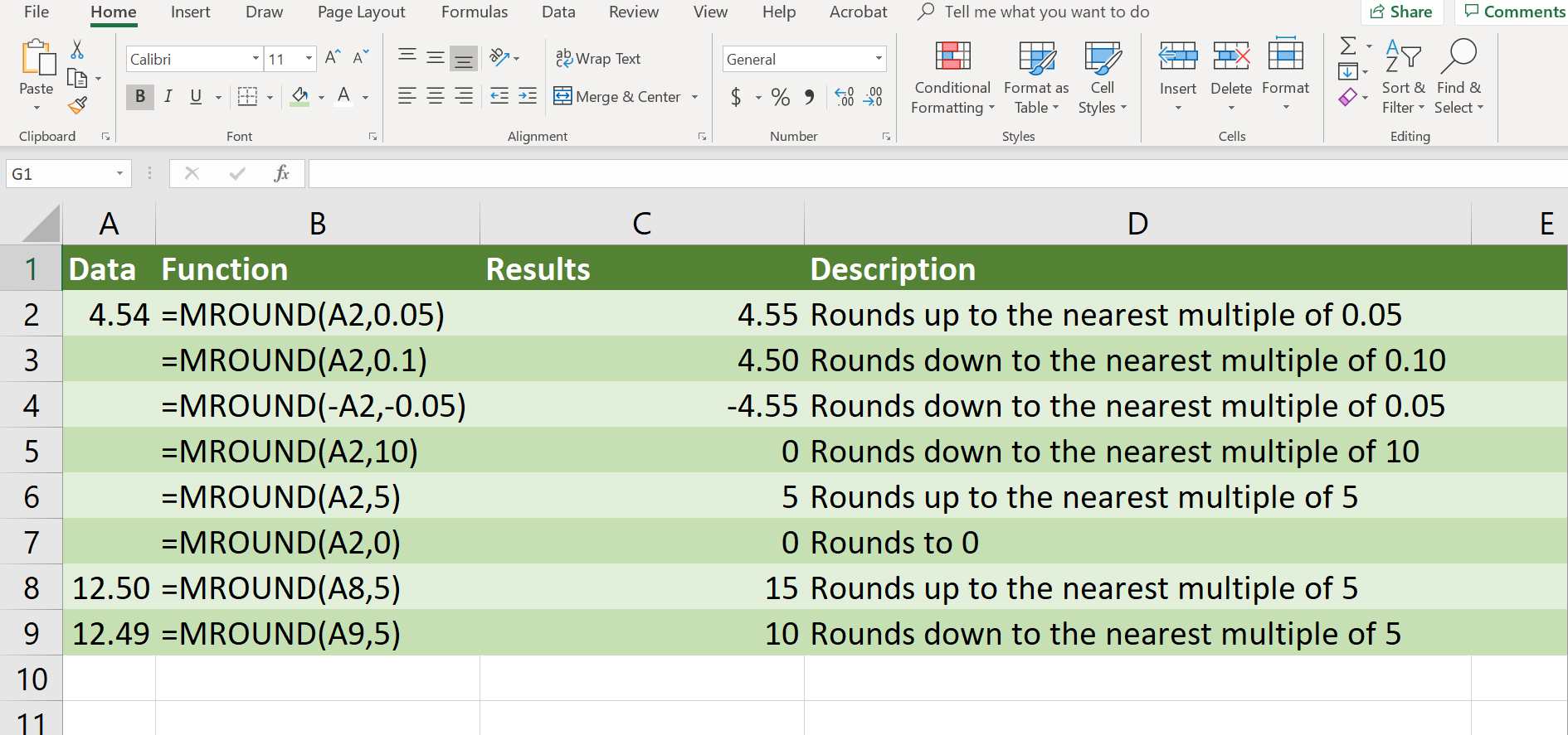 Uma captura de tela de uma planilha do Excel com oito exemplos da função MROUND.