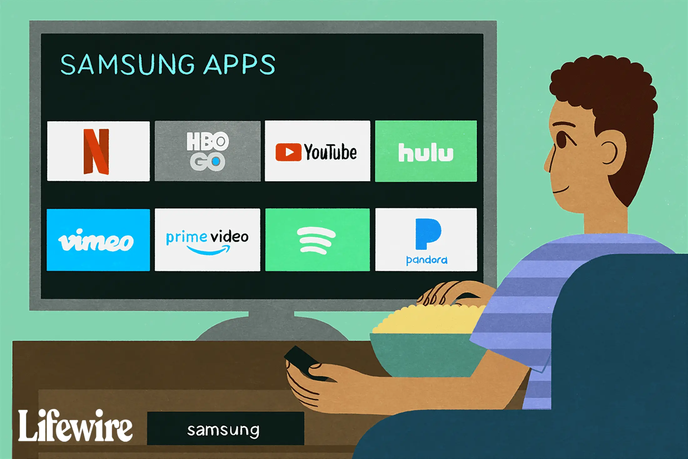 Ilustração do Samsung Apps em uma HDTV.