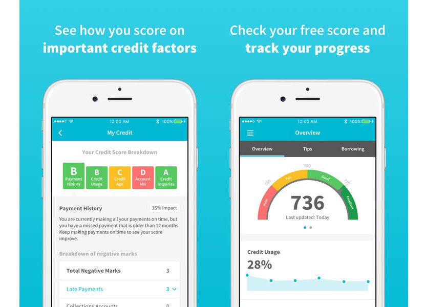app de gergelim de crédito