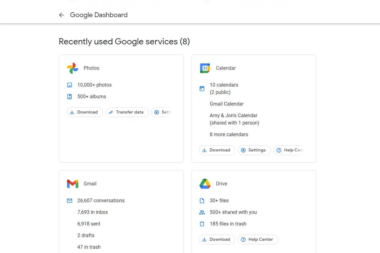 O Google Dashboard usou recentemente os serviços do Google
