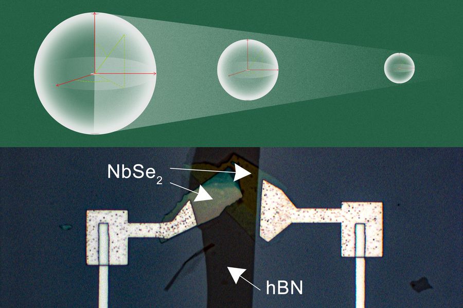 ilustração mostrando como os pesquisadores do MIT usaram nitreto de boro hexagonal para construir capacitores menores para qubits supercondutores